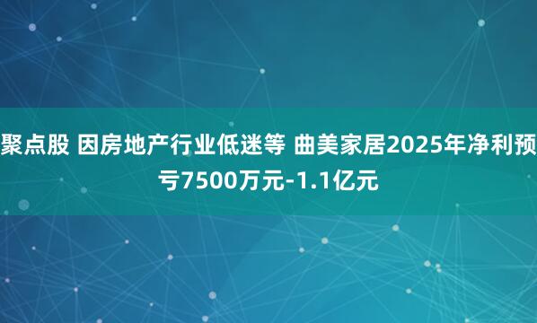 聚点股 因房地产行业低迷等 曲美家居2025年净利预亏7500万元-1.1亿元